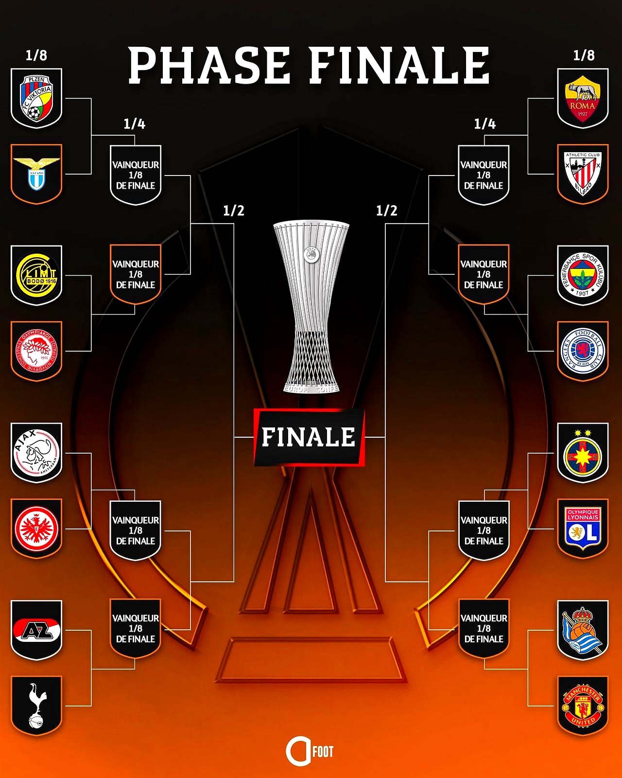 曼联连胜战果,积分榜逐渐升位的简单介绍 曼联连胜战果,积分榜逐渐升位的简单介绍