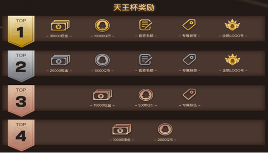 激烈竞技火爆展开,各方球队鏖战争夺奖项 激烈竞技火爆展开,各方球队鏖战争夺奖项