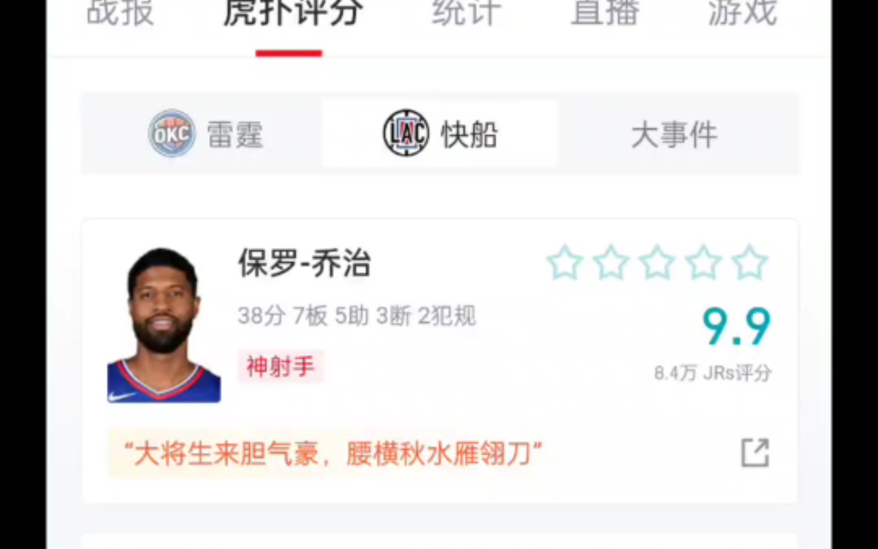 包含快船大胜勇士，保罗乔治独得30分创新纪录的词条