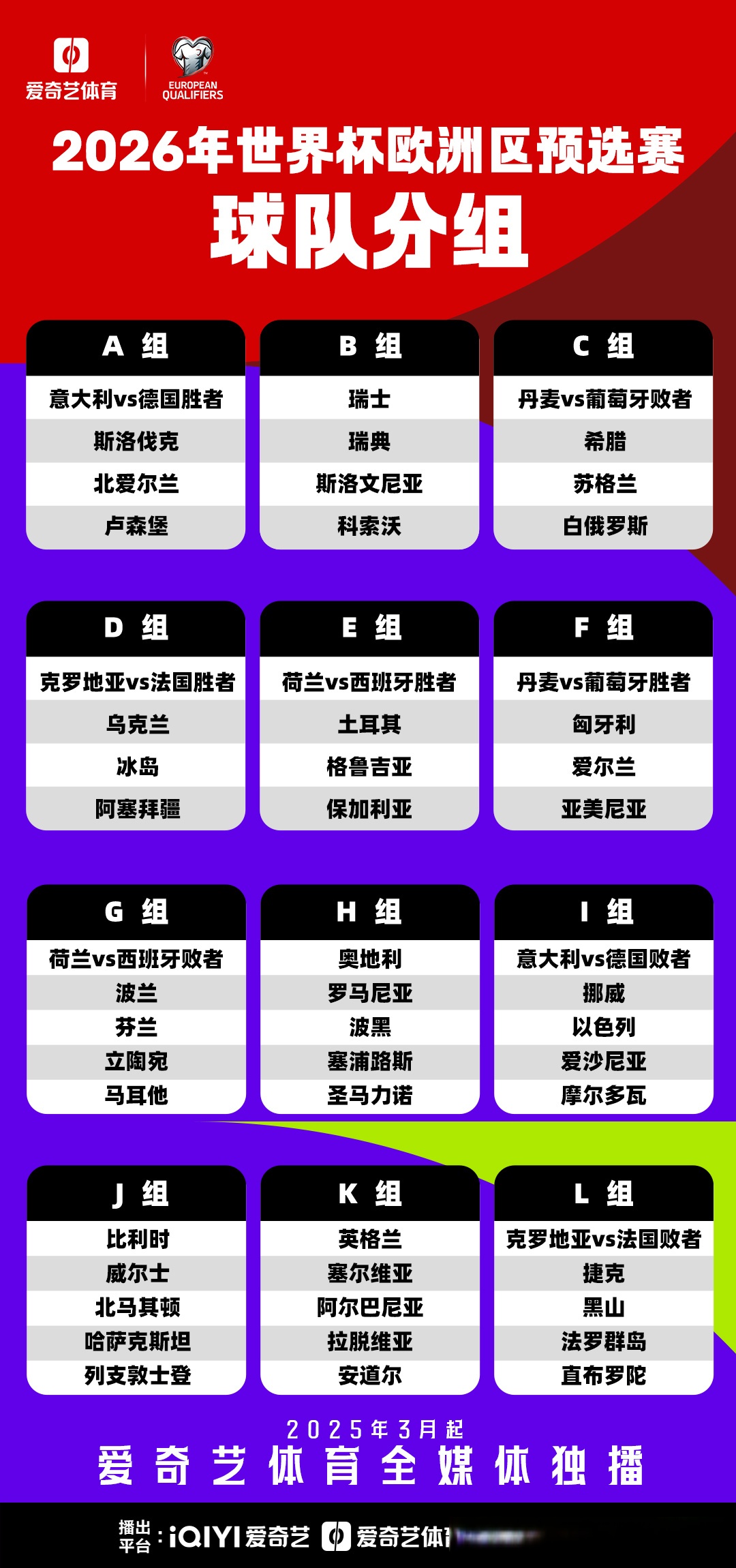关于欧预赛欧洲强队展现实力,角逐晋级的信息 关于欧预赛欧洲强队展现实力,角逐晋级的信息