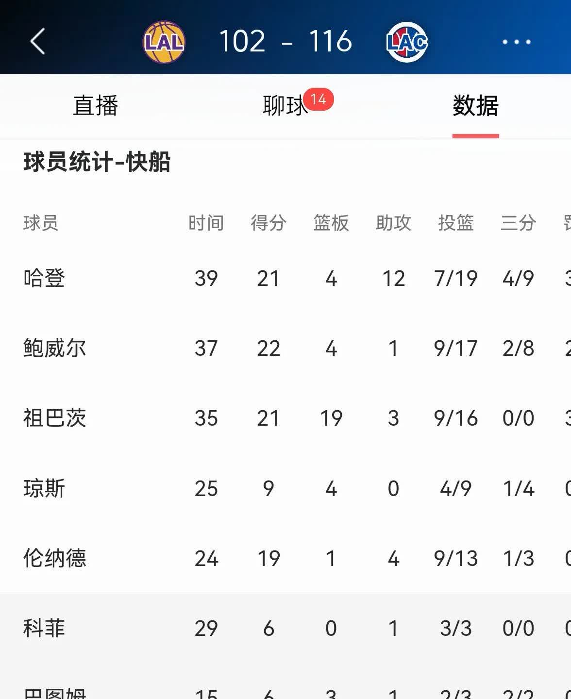 葡萄牙轻松战胜阿尔巴尼亚