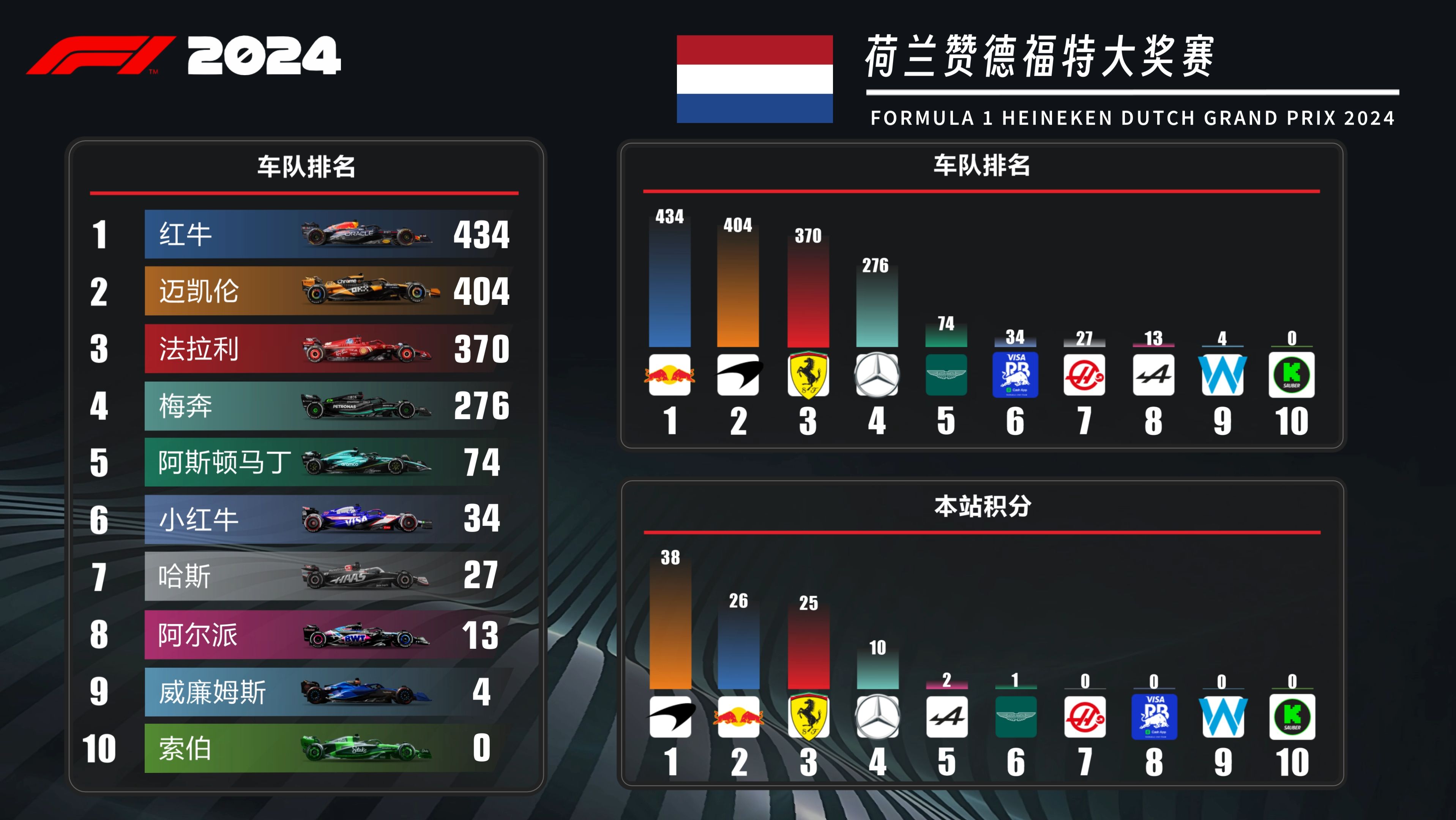 塞维利亚连胜，逐步爬升积分榜的简单介绍