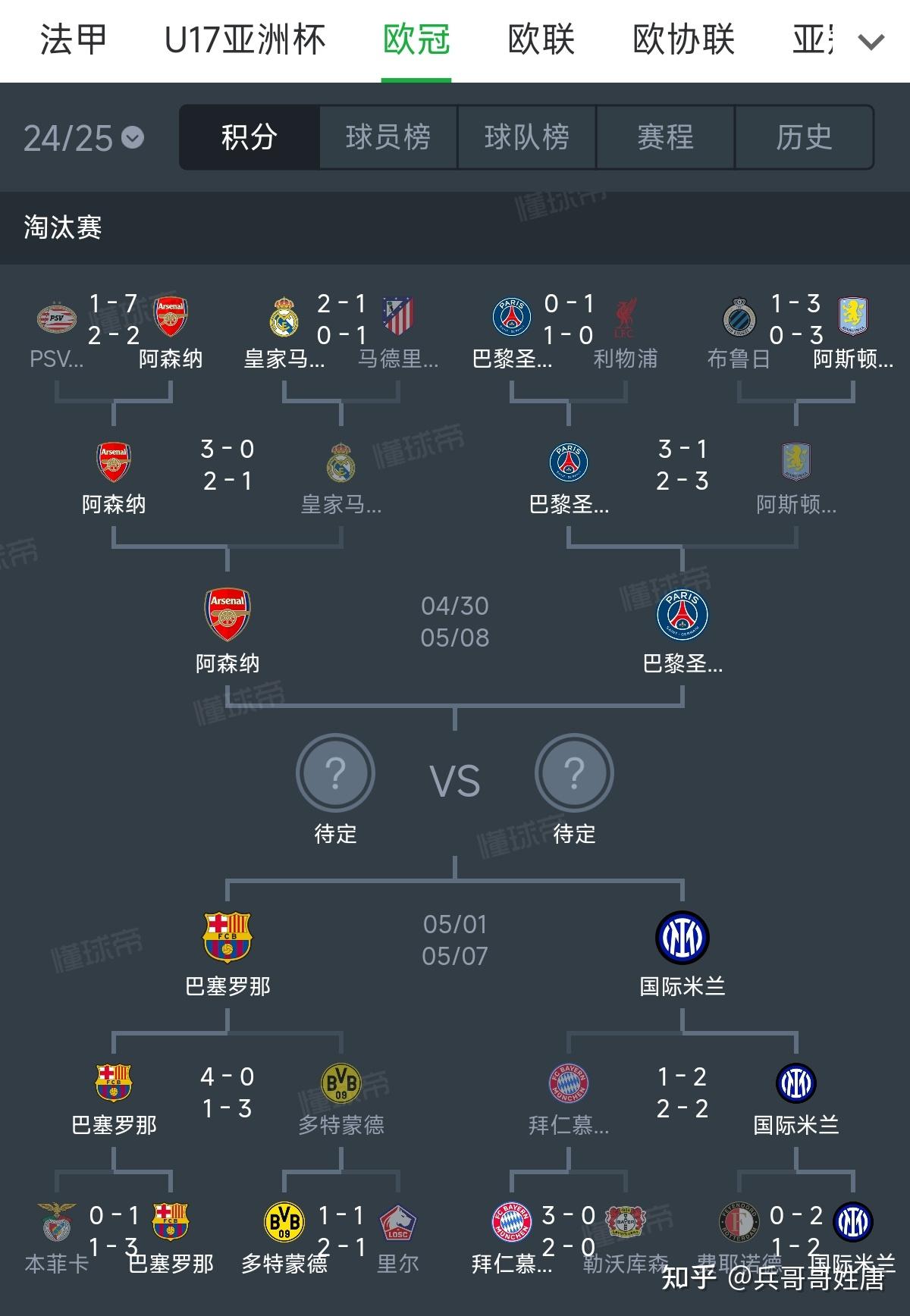 欧冠传奇回顾：历届冠军谁最令人难忘