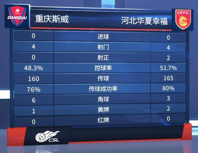 意大利被德国逼平，积分榜排名暂升的简单介绍