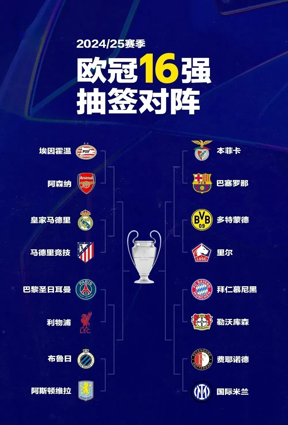 开云体育APP下载-包含欧冠八强诞生，强队全力争夺冠军的词条
