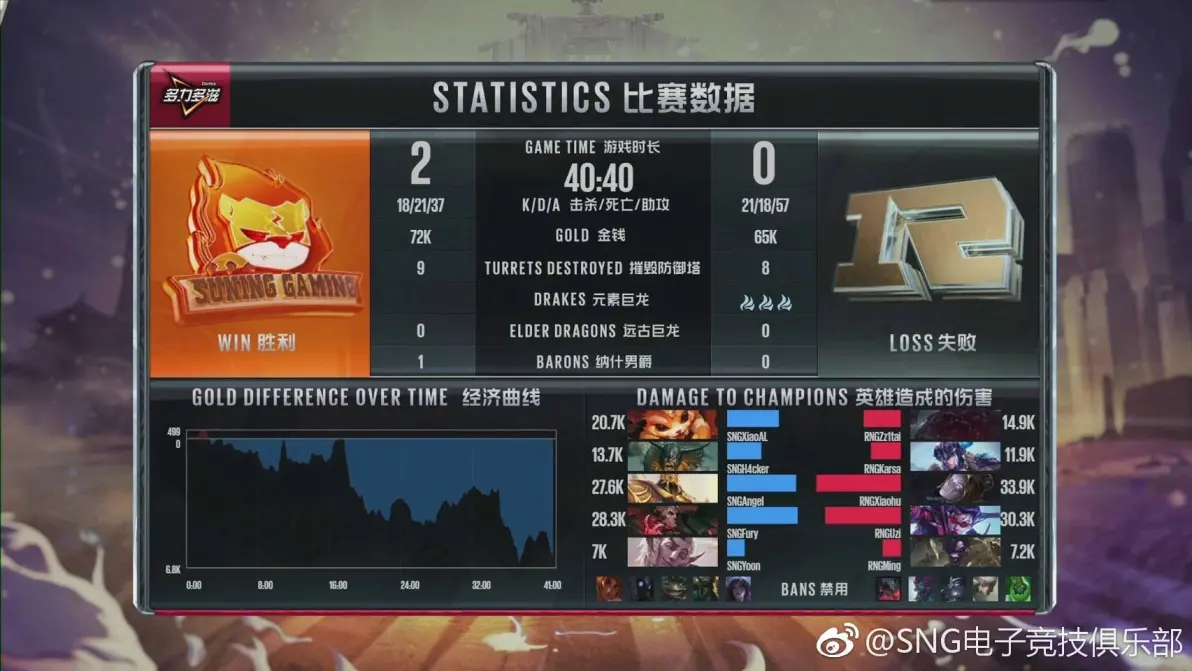 雄鹿队实力横扫对手，全队气势如虹令人震撼的简单介绍