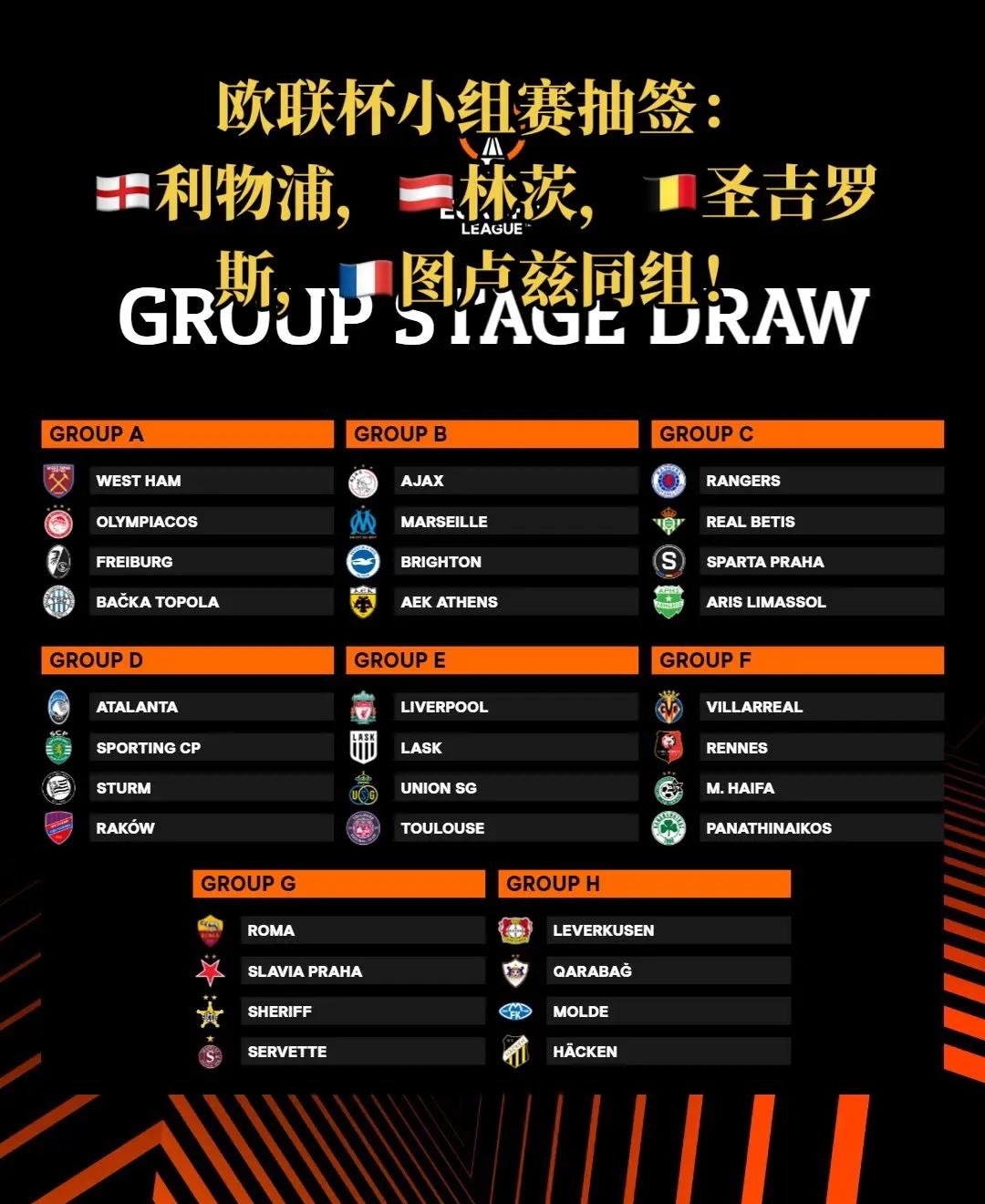 英格兰队欧洲杯抽签结果公布