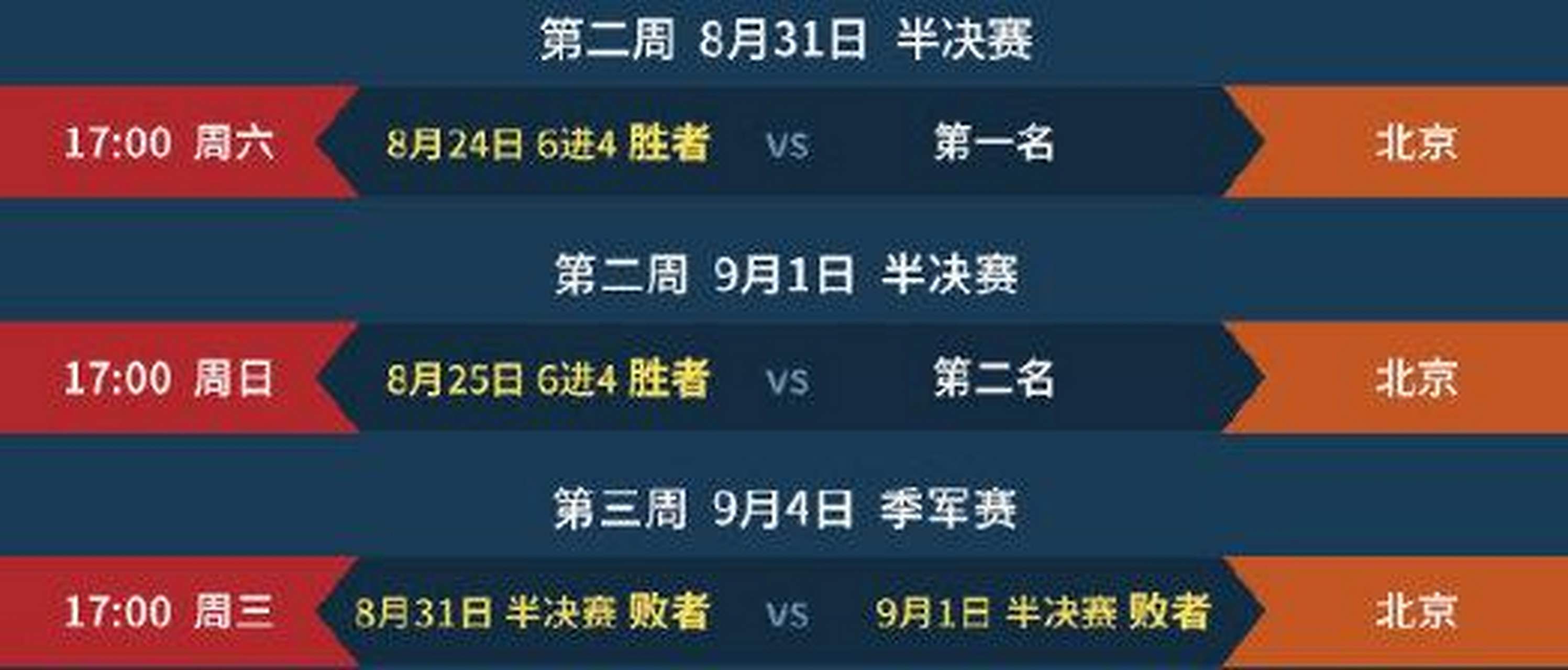 包含战火再度重燃，胜者晋级决赛的词条