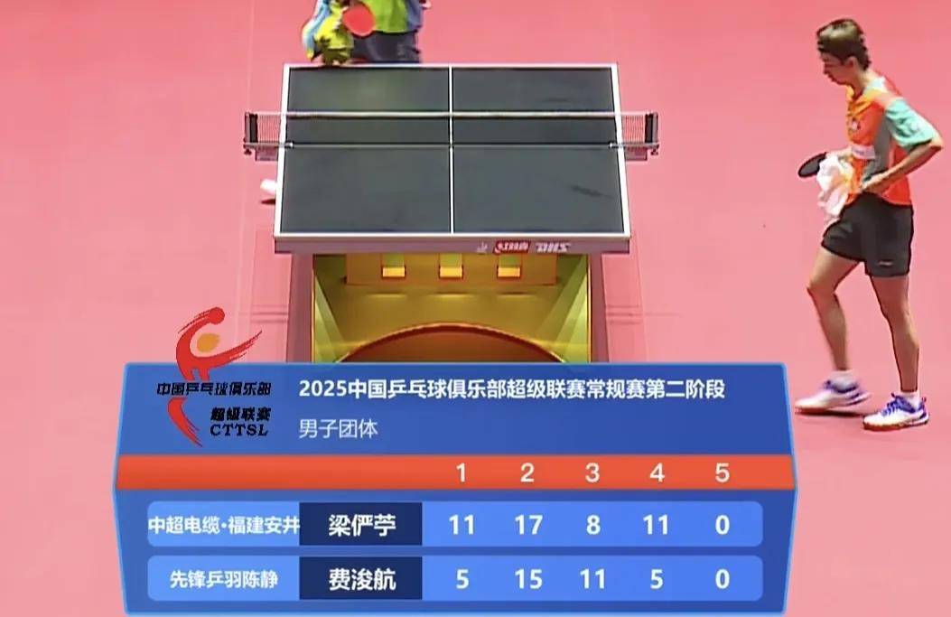 关于鲁能主场平局比赛艰难连续不败的信息