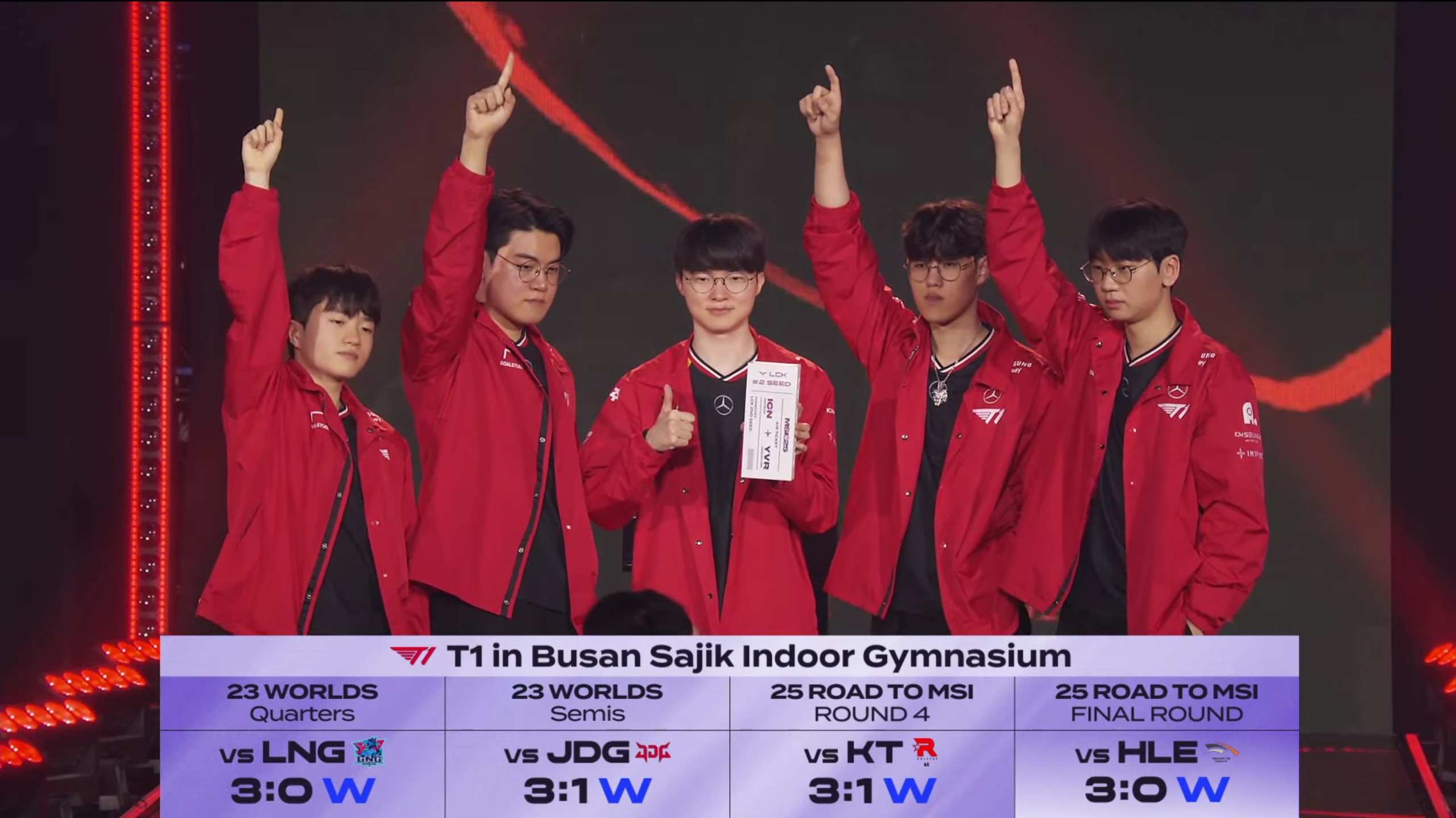 T1轻取JDG，JackeyLove单局斩获MVP2025世界赛2:1（巴黎）